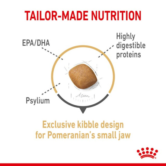 Royal Canin Pomeranian Adult – Hrană Uscată pentru Câini Adulți din Rasa Pomeranian – 1,5 kg